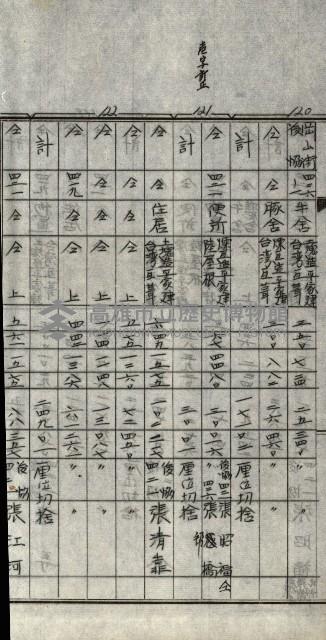 修理工廠擴張（岡山）藏品圖，第114張