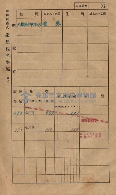 高雄州鳳山郡大樹庄小坪頂家屋稅名寄帳
（三冊之內第一號）藏品圖，第114張