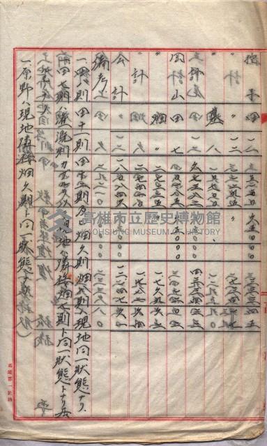 土地使用、土壤採取－十七號用地關係藏品圖，第114張