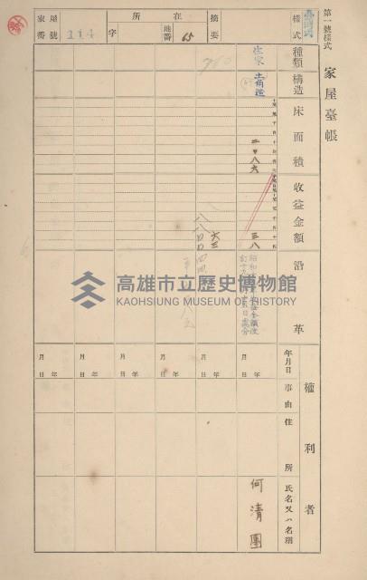 鳳山郡鳥松庄田草埔家屋臺帳
（二冊之內第一號）藏品圖，第114張
