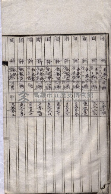 海軍關係賣拂綴藏品圖，第114張