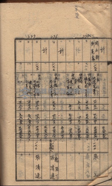馬臨營第七二號ノ內第一三○號藏品圖，第114張