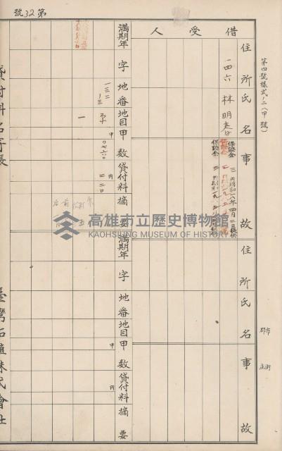 臺灣拓殖株式會社甲仙貸付料名寄帳藏品圖，第114張