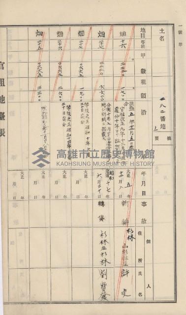 杉林庄官租地臺帳（二冊之內第一號）藏品圖，第114張