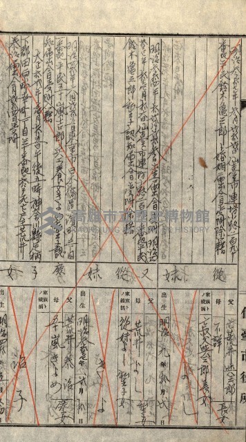 豫約開墾（荒井泰治、荒井泰男）藏品圖，第117張