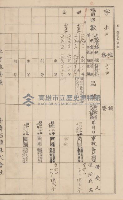 臺灣拓殖株式會社鳳山社有地臺帳（全一冊）藏品圖，第114張
