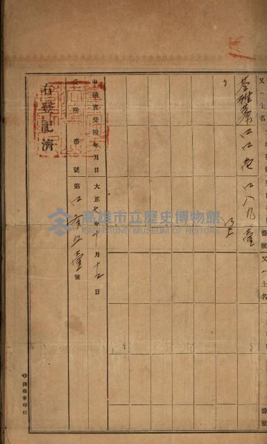 州財產－罹災救助基金所屬地ニ関スル登記原議書
（罹災救助－二十之五）藏品圖，第115張