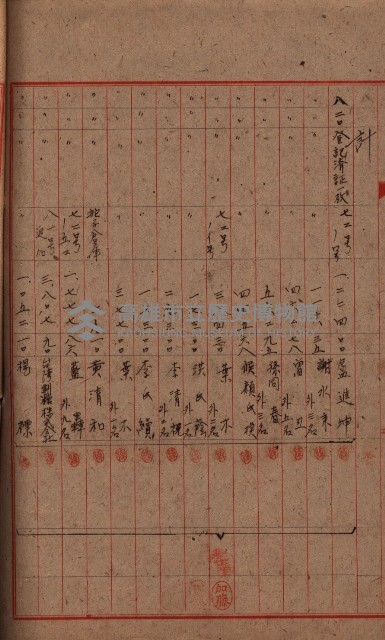 登記濟證送付簿－地理系（海軍關係）藏品圖，第114張