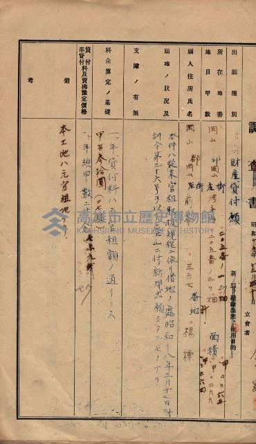 國有財產貸付許可綴（高雄州岡山郡）藏品圖，第114張