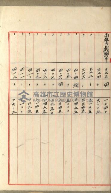 國有財產增減計算證明證憑書藏品圖，第113張