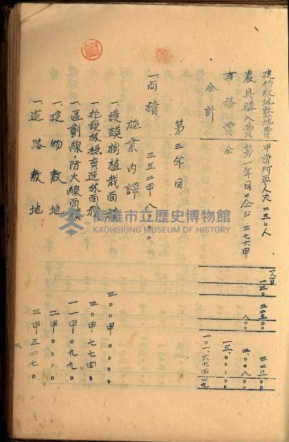 貸渡（旗山、恆春郡－被許可人赤司初太郎）藏品圖，第115張