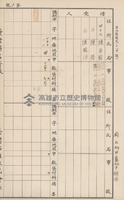 臺灣拓殖株式會社田寮貸付料名寄帳藏品圖，第114張