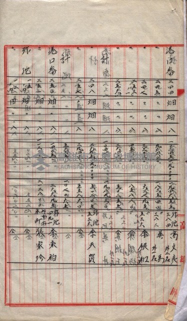 會計檢察院關係書類藏品圖，第113張