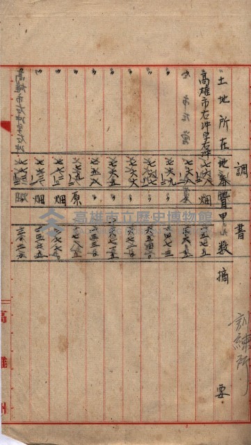 高臨營第五號A1號用地買收
（左營、右冲）藏品圖，第114張