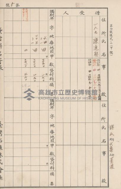 臺灣拓殖株式會社六龜貸付料名寄帳藏品圖，第114張