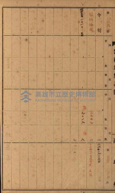 無租地集計簿（林園鄉）藏品圖，第114張