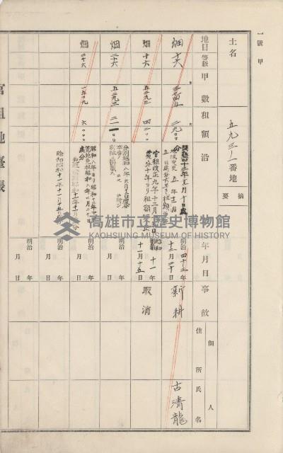 美濃庄官租地臺帳（二冊之內第二號）藏品圖，第114張