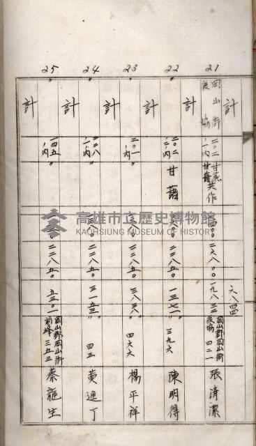 十六號、十七號、十八號用地買收藏品圖，第114張