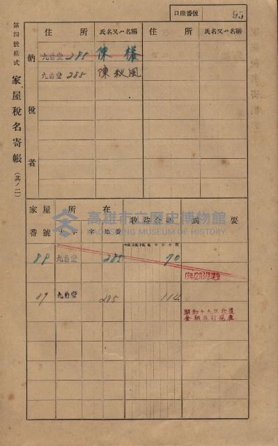 高雄州鳳山郡大樹庄九曲堂家屋稅名寄帳
（二冊之內第一號）藏品圖，第114張