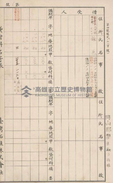 臺灣拓殖株式會社燕巢貸付料名寄帳藏品圖，第114張