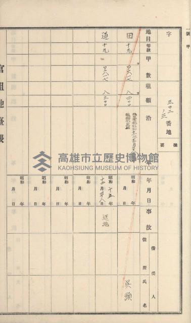 大樹庄官租地臺帳藏品圖，第14張