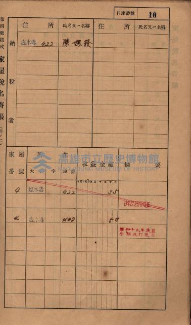 高雄州鳳山郡小港庄塩水港、中大厝、空地子
家屋稅名寄帳（一冊之內第一號）藏品圖，第14張