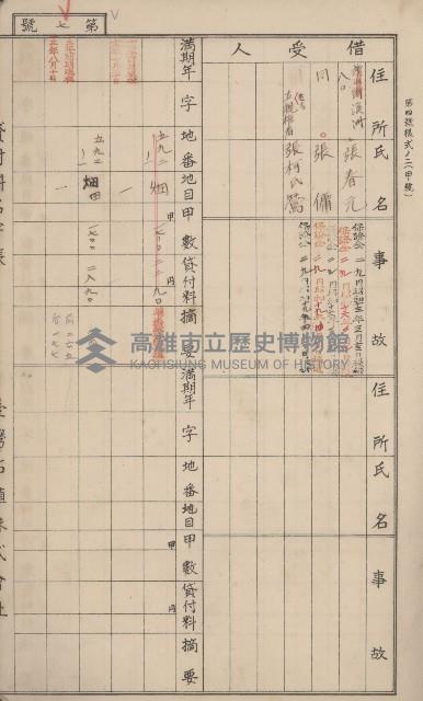 冊之內第○號
高雄州旗山郡旗山街貸付料名寄帳
臺灣拓殖株式會社藏品圖，第14張