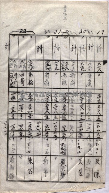 馬臨營第一六八號－昭和十六年七月藏品圖，第14張