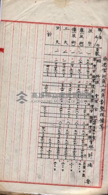  參考綴（土地區劃整理事業調）藏品圖，第14張