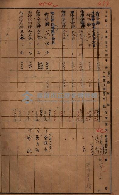 策源地3/5登記完了（竹子腳）藏品圖，第14張