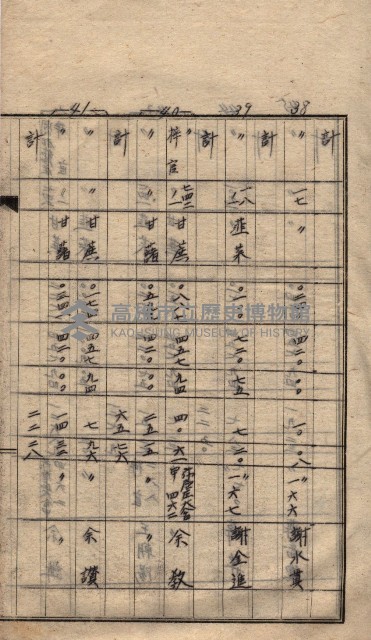 高臨營第一號ノ內十二（ト）第（4）號（借地）
（塩埕、梓官、吊雞林）藏品圖，第14張