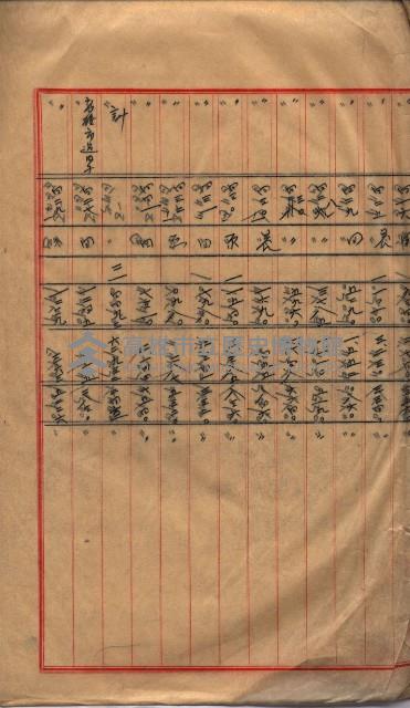 公共用地交換、海軍管理換關係書類
（高雄州）藏品圖，第14張