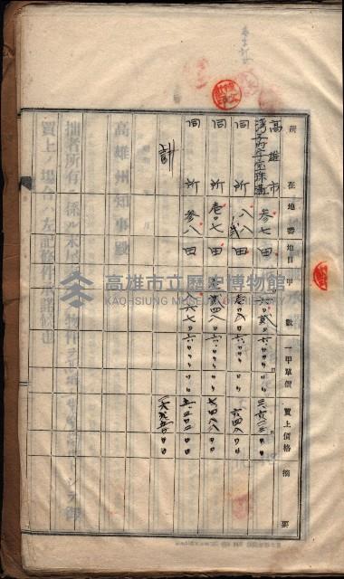 高雄工業學校賣渡承諾書
（買收關係－卅八之十三）藏品圖，第14張