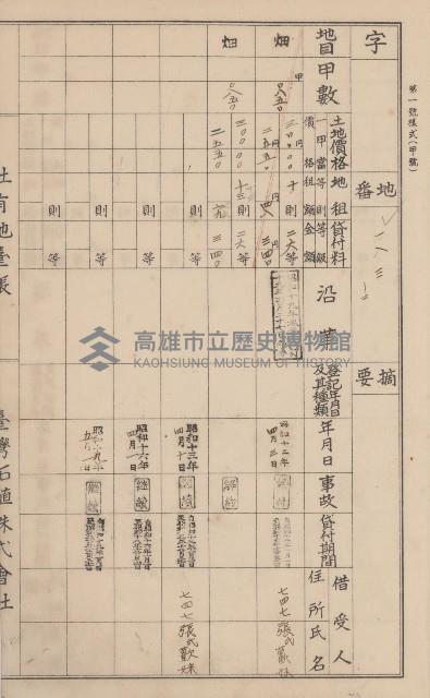 臺灣拓殖株式會社美濃社有地臺帳（二之一）藏品圖，第14張