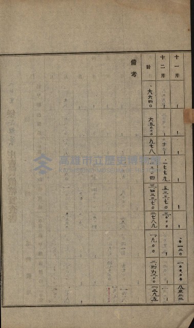 土地賣買價格實查書
（賣第壹號）藏品圖，第14張