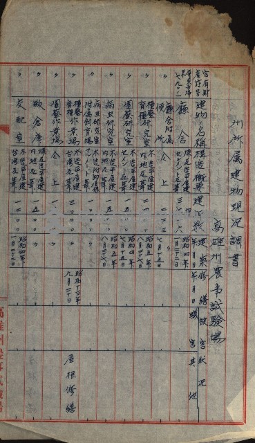 州有建物報告綴藏品圖，第14張