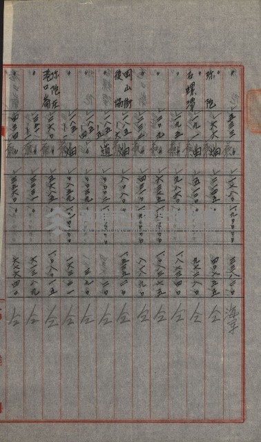 交換地授受書類（海軍用地ト州有地ノ交換）藏品圖，第14張