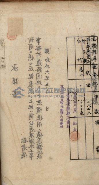 阿公店溪治水工事用地道路寄附願綴藏品圖，第14張