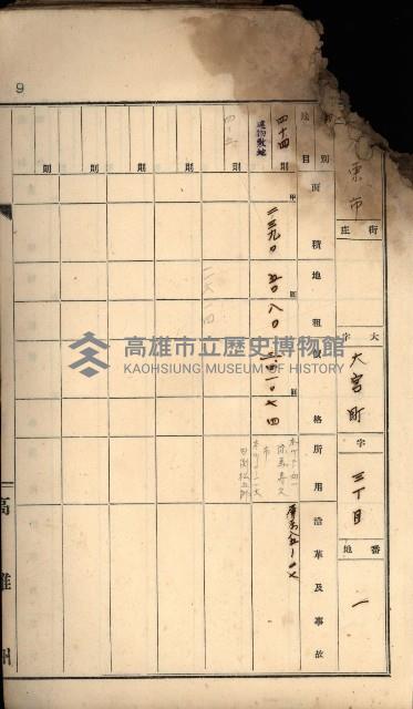 罹災救助金所屬土地臺帳藏品圖，第14張