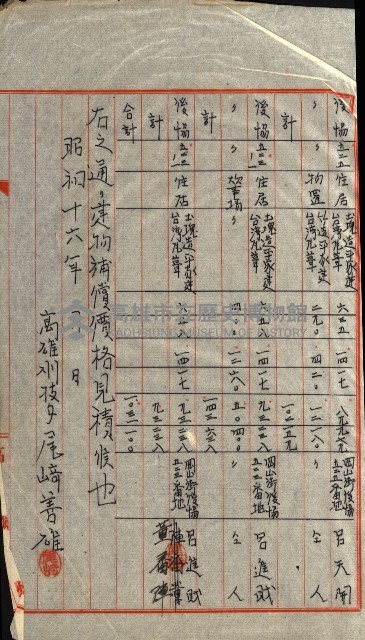 工場用道綴（岡山）藏品圖，第15張