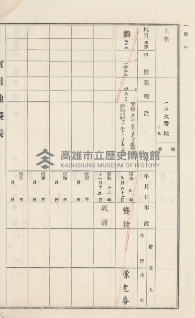 美濃庄官租地臺帳（二冊之內第一號）藏品圖，第14張