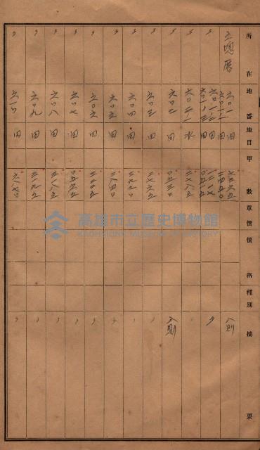 林德官、五塊厝官舍敷地藏品圖，第14張