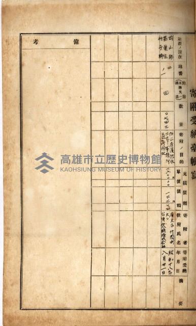 阿公店溪治水工事用地道路寄附受納
臺帳寫綴藏品圖，第14張