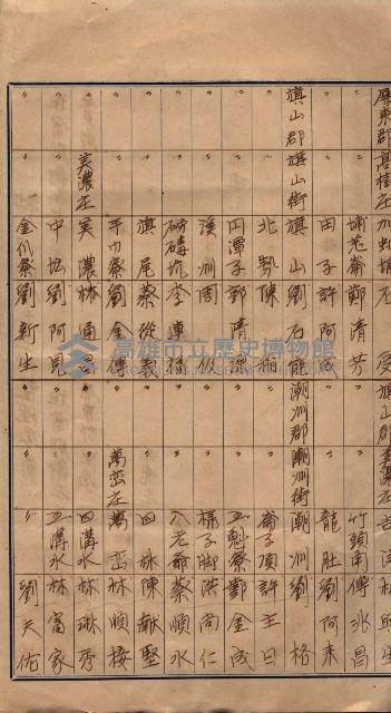 臺拓關係書類綴（高雄州土地整理組合）藏品圖，第14張