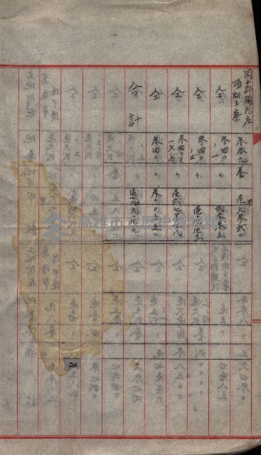 雜書類綴（州有財產係）藏品圖，第14張