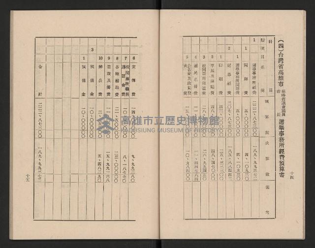 高雄市第三屆議員暨市長臨時省議會選務專輯藏品圖，第13張