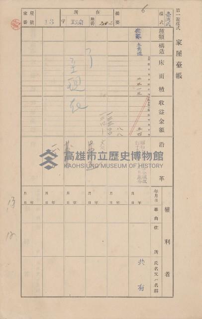 鳳山郡林園庄王公廟家屋臺帳（三冊之內第一號）藏品圖，第14張