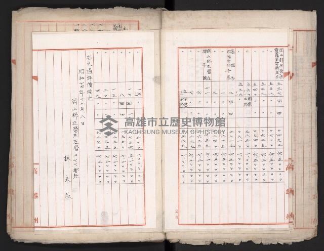 鐵道部舊城驛棟內擴張買收
（鐵道部十八之一）藏品圖，第16張