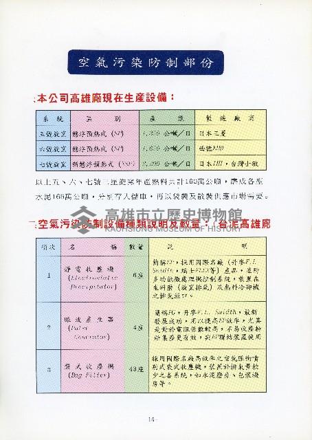 台灣水泥股份有限公司-大崗廠建廠說明會議補充資料藏品圖，第13張