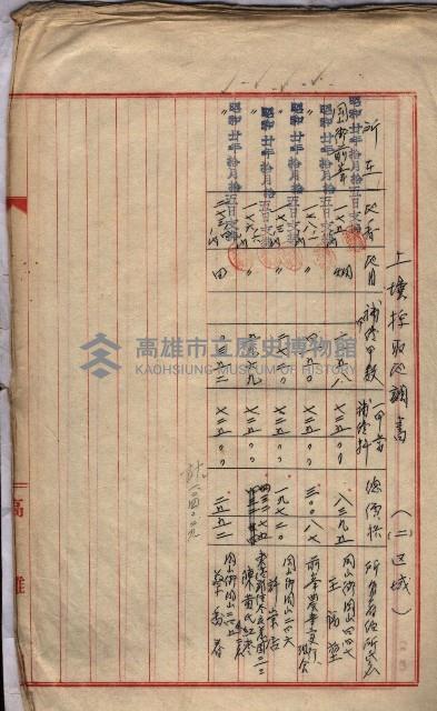 土地使用、土壤採取－十七號用地關係藏品圖，第14張